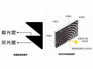 xһK(yu)ļҕĻ